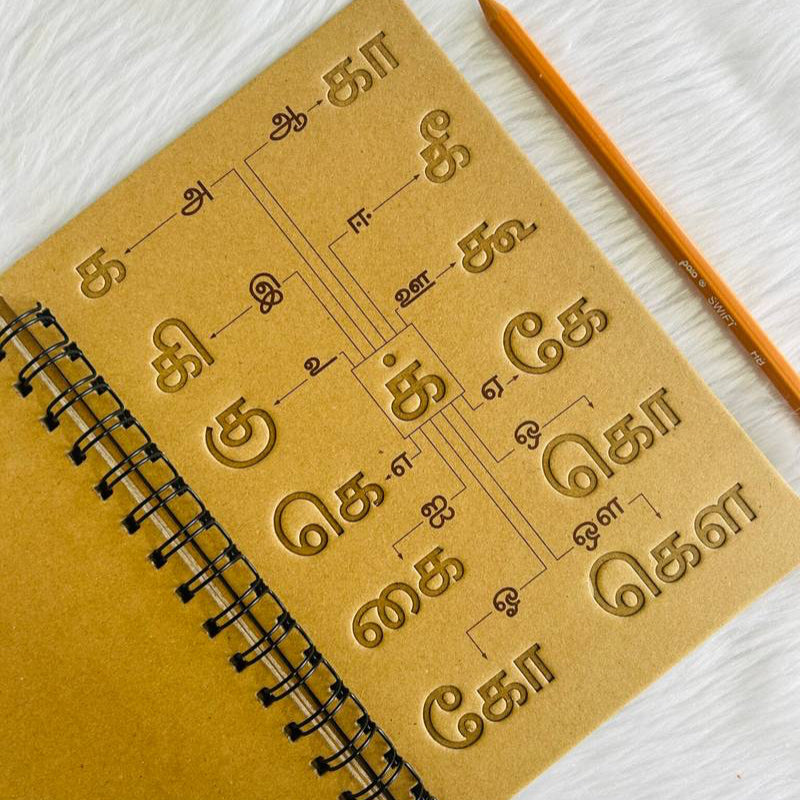 Writing Board – Tamil Alphabet